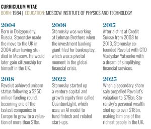 Revolut’s Bold Leap: Charting the Future of Global Finance