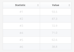 Global Data Exposures Reach Unprecedented Scale in 2025, Signaling Critical Vulnerabilities in Digital Infrastructure