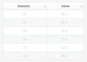Italy’s Evolving Digital Payment Landscape: Wallets Lead as BNPL Gains Traction Towards 2030