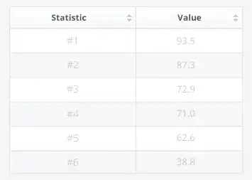 Italy’s Evolving Digital Payment Landscape: Wallets Lead as BNPL Gains Traction Towards 2030