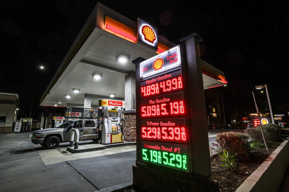 Energy Price Volatility Threatens to Neutralize Fiscal Stimulus from Landmark Tax Legislation