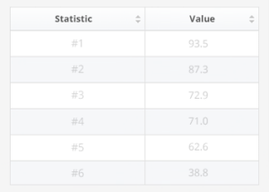 Global Cultural Landmarks Reign Supreme: A Deep Dive into 2024’s Most Coveted Museum Destinations