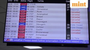 Navigating the Vortex: West Asian Instability Poses Multi-Billion Rupee Threat to Indian Aviation.