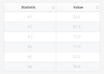 The Great Decoupling: Navigating the Shifting Sands of the Global Semiconductor Market