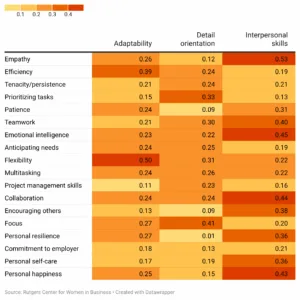 Unlocking the Untapped Economic Value of Caregivers: A Strategic Imperative for Modern Businesses