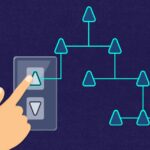 Mastering Upward Leadership: An Essential Skill for Enterprise Agility in a Volatile Global Economy