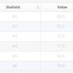 U.S. Construction Material Costs Rebound Amidst Shifting Market Dynamics