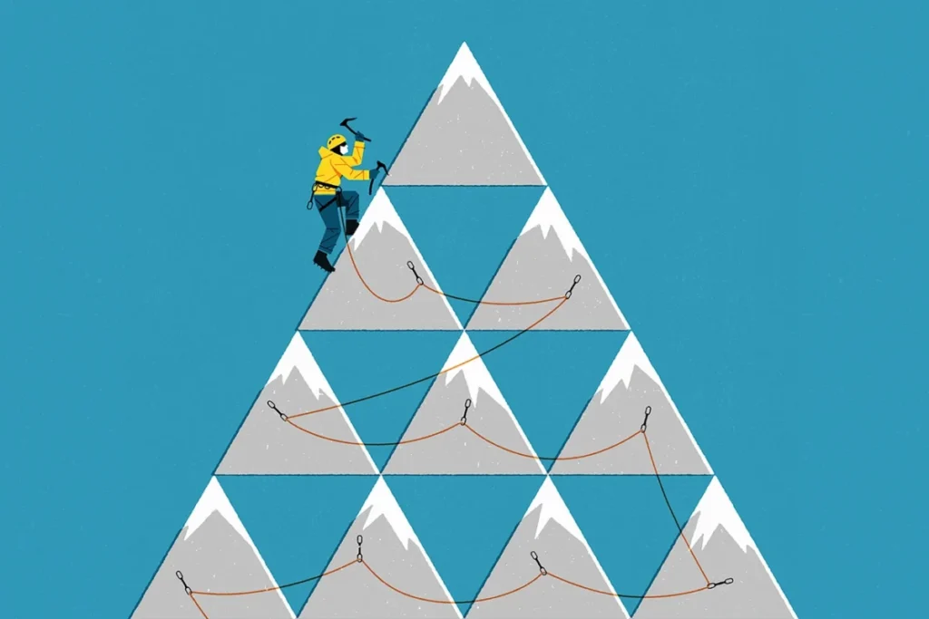 Prudent Pathways to Prosperity: Navigating Corporate Growth Without High-Stakes Gambles in Volatile Eras