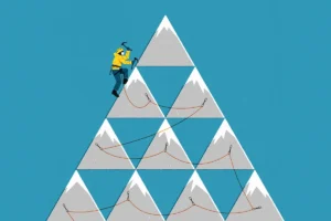 Prudent Pathways to Prosperity: Navigating Corporate Growth Without High-Stakes Gambles in Volatile Eras